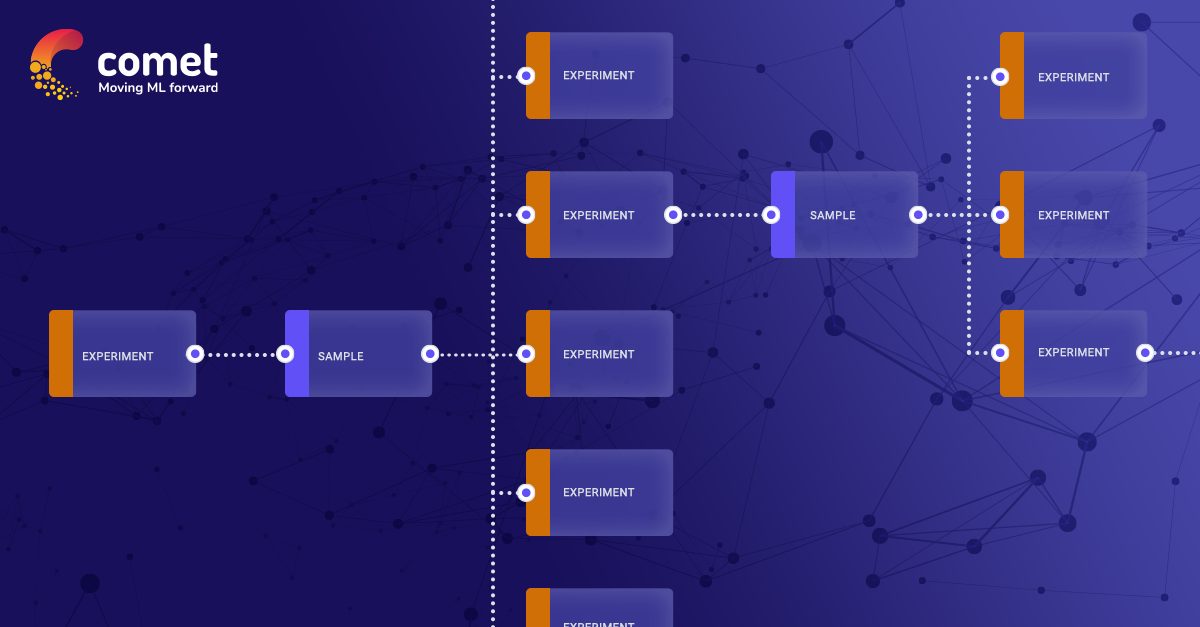 Introducing Comet Artifacts Lineage | Comet ML