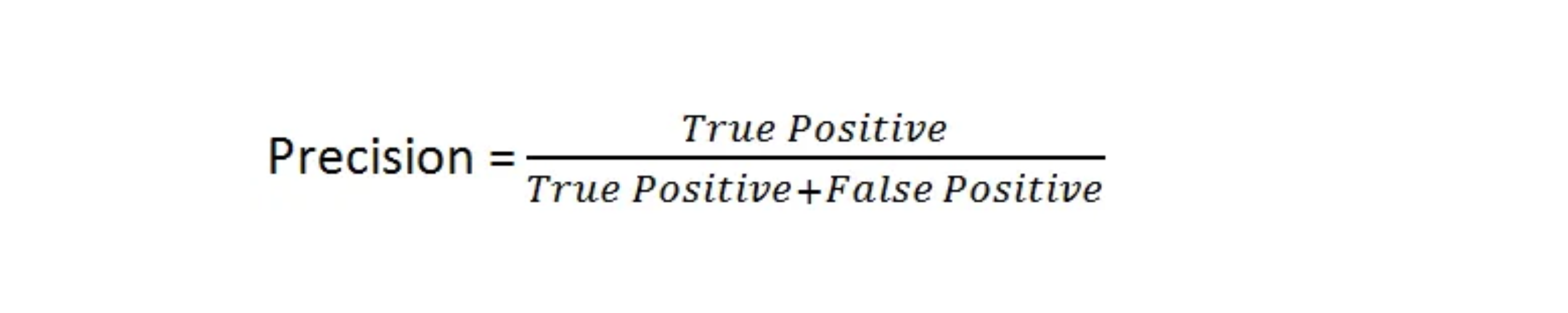 Formula to calculate precision