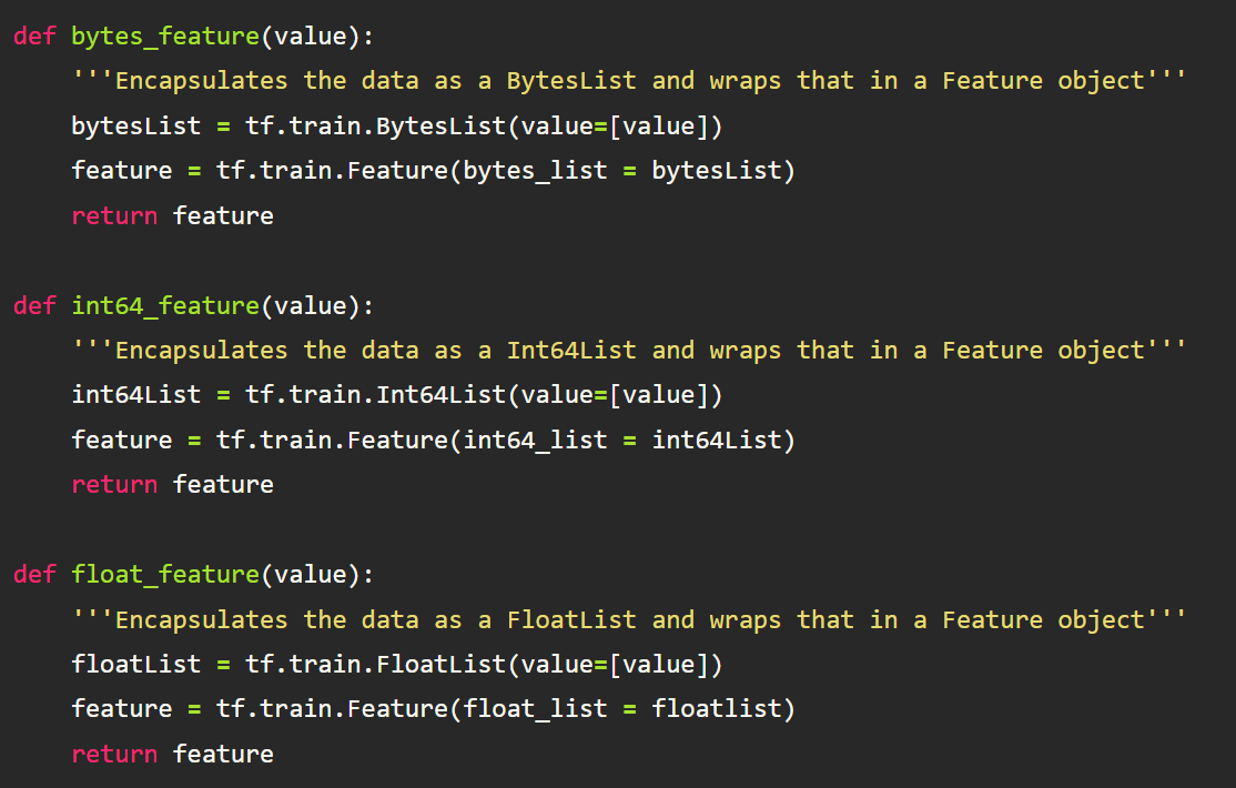 Protobufs, TFRecords, Optimizing deep learning pipelines, full-code end-to-end tutorial, Python, Golang, protocol buffers