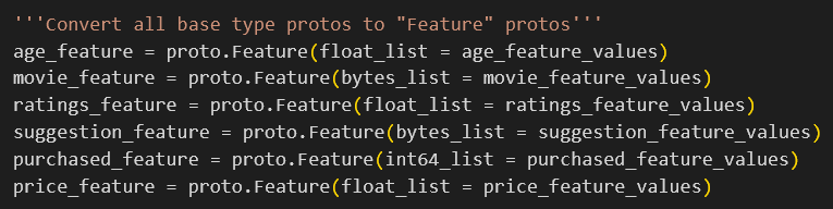 Protobufs, TFRecords, Optimizing deep learning pipelines, full-code end-to-end tutorial, Python, Golang, protocol buffers