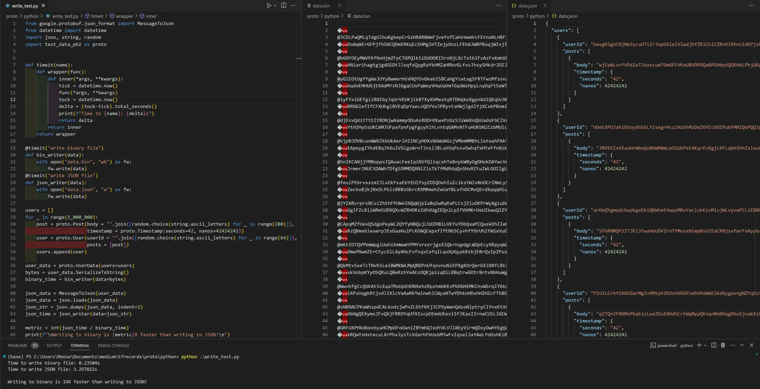 Results of writing 1 million users in JSON format as well as binary format. We can see it took ~0.24 seconds to write the data in a binary format. It took ~3.3 seconds to write the same data to JSON.